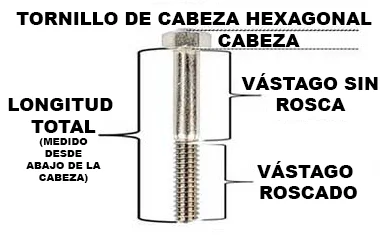 tornillo hexagonal,tornillo con cabeza hexagonal,tornillo hexagonal medidas,dado para tornillo hexagonal,herramienta para tornillo hexagonal,tornillo hexagonal con tuerca,tornillo hexagonal madera,tornillo hexagonal cabeza plana,tornillo lamina hexagonal